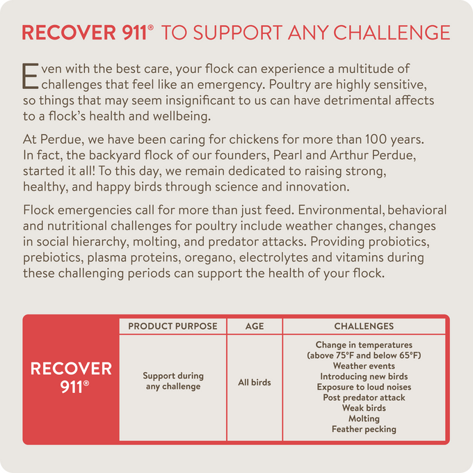 RECOVER 911 – Severe Stress Probiotic Water Supplement for Chickens with Electrolytes, Prebiotics & Oregano